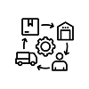 Icona che raffigura la supply chain