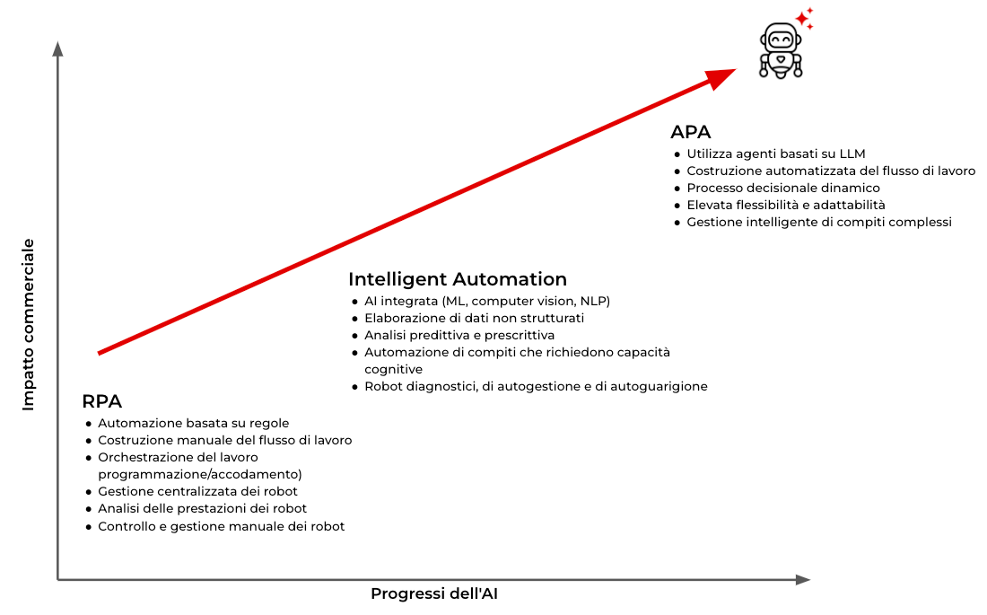 Screenshot 2024-10-18 alle 16.14.07 (1)